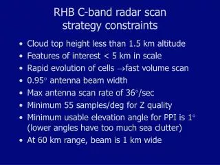 RHB C-band radar scan strategy constraints
