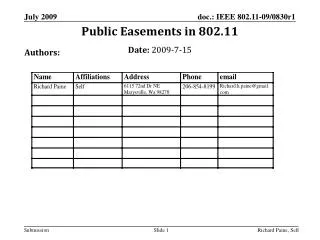 Public Easements in 802.11