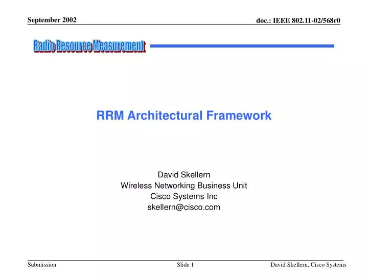 rrm architectural framework