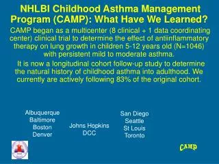 NHLBI Childhood Asthma Management Program (CAMP): What Have We Learned?
