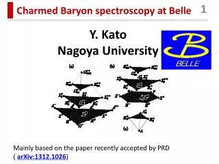 Charmed Baryon spectroscopy at Belle