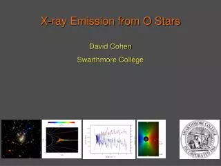 X-ray Emission from O Stars