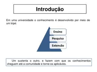 introdu o