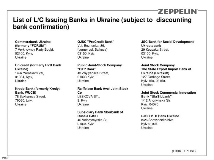 list of l c issuing banks in ukraine subject to discounting bank confirmation
