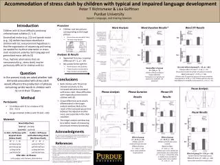 Accommodation of stress clash by children with typical and impaired language development