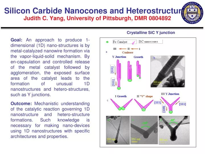 silicon carbide nanocones and heterostructures judith c yang university of pittsburgh dmr 0804892