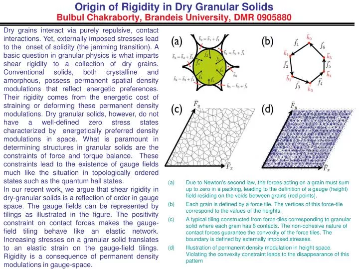 origin of rigidity in dry granular solids bulbul chakraborty brandeis university dmr 0905880