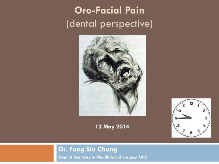 oro facial pain dental perspective