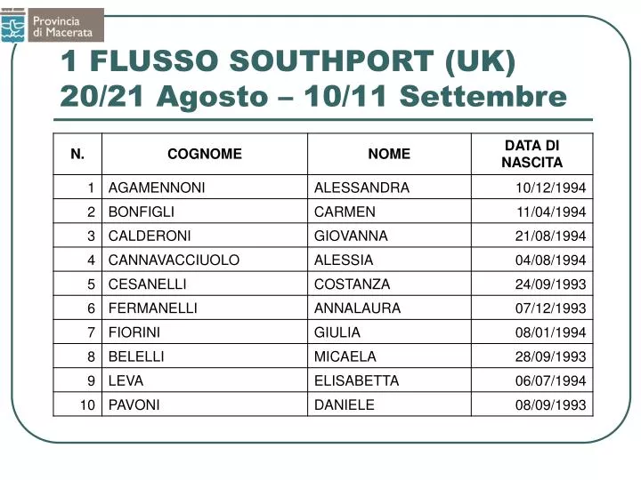 1 flusso southport uk 20 21 agosto 10 11 settembre