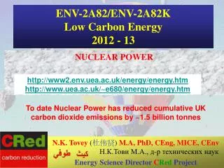 ENV-2A82/ENV-2A82K Low Carbon Energy 2012 - 13