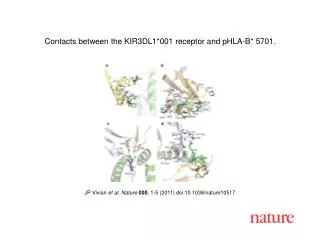 JP Vivian et al . Nature 000 , 1 - 5 (2011) doi:10.1038/nature10517