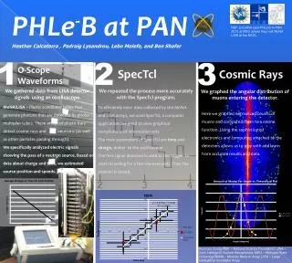 PHLe - B at PAN Heather Calcaterra , Padraig Lysandrou, Lebo Molefe , and Ben Shafer