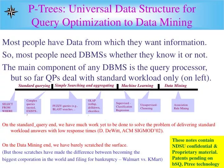 p trees universal data structure for query optimization to data mining