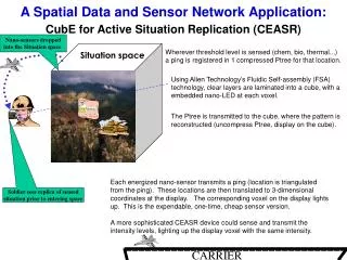 A Spatial Data and Sensor Network Application: