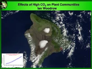 Effects of High CO 2 on Plant Communities Ian Woodrow