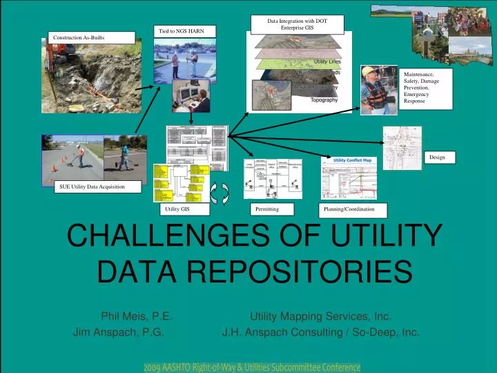 challenges of utility data repositories