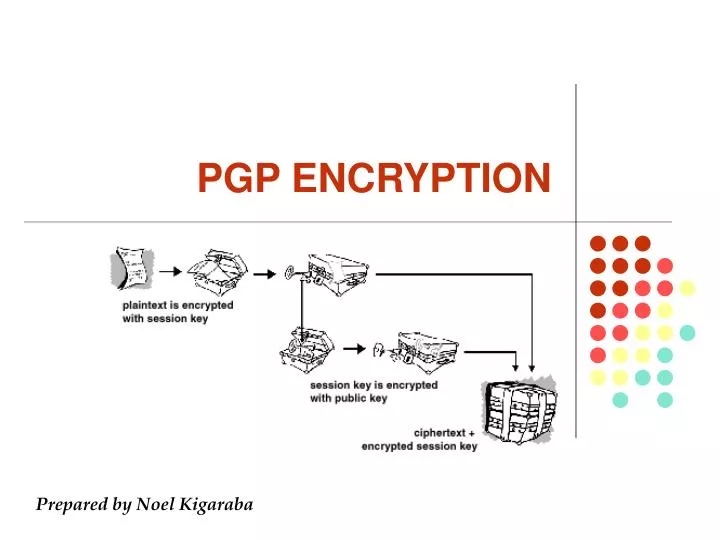 pgp encryption