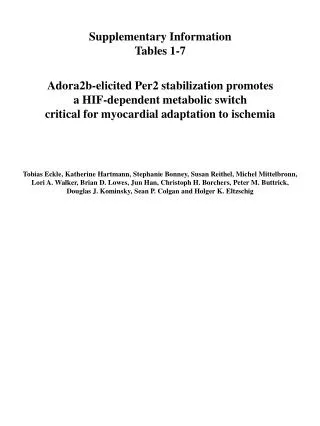 Supplementary Information Tables 1-7 Adora2b-elicited Per2 stabilization promotes