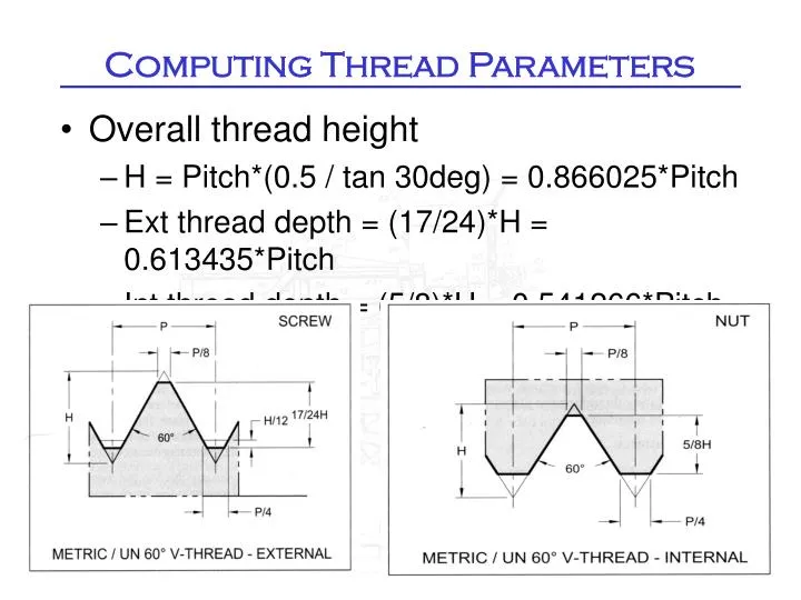 computing thread parameters