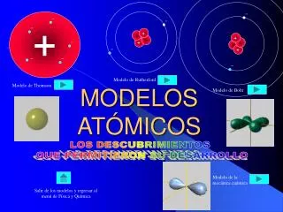 modelos at micos