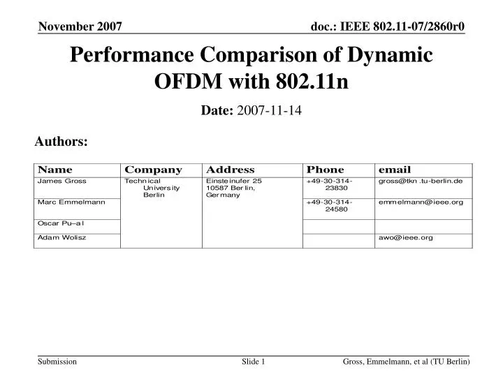 performance comparison of dynamic ofdm with 802 11n