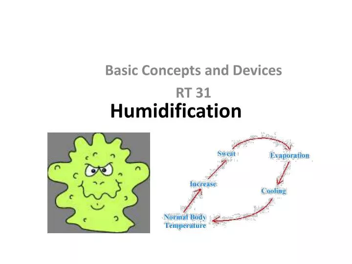 humidification