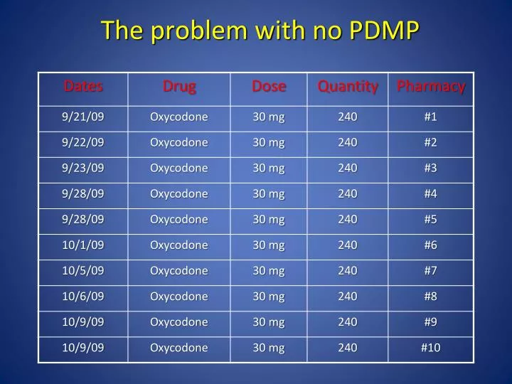 the problem with no pdmp