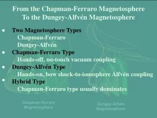 Chapman-Ferraro Magnetosphere