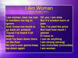 I Am Woman Helen Reddy (1971)