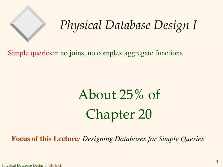physical database design i