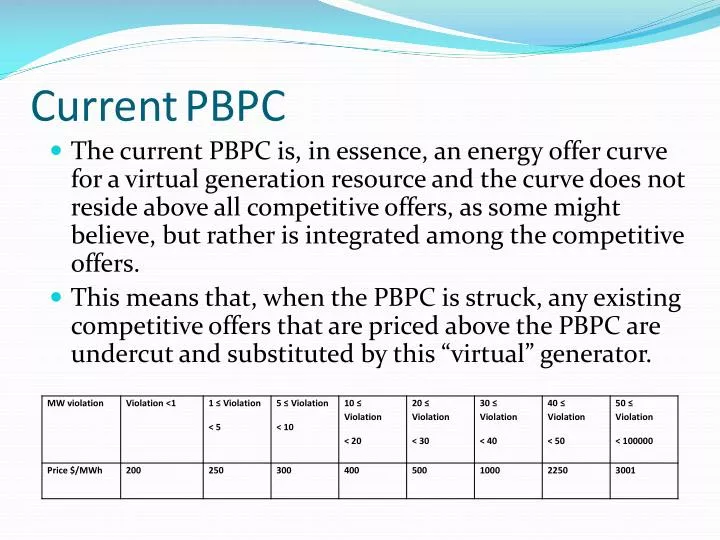 current pbpc