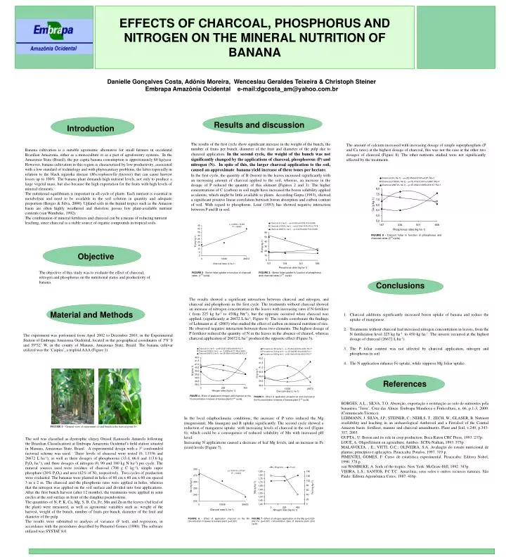 effects of charcoal phosphorus and nitrogen on the mineral nutrition of banana