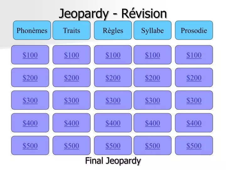 jeopardy r vision