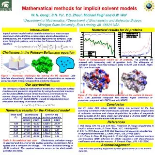 Mathematical methods for implicit solvent models
