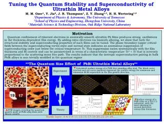 Tuning the Quantum Stability and Superconductivity of Ultrathin Metal Alloys
