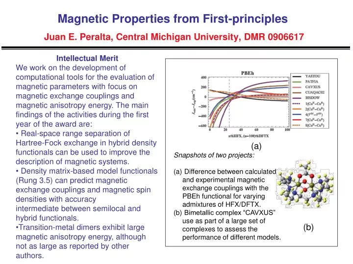 magnetic properties from first principles juan e peralta central michigan university dmr 0906617