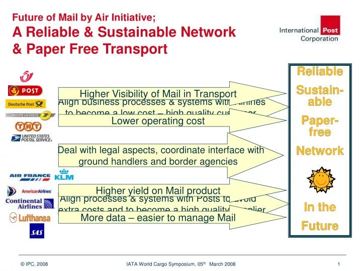 future of mail by air initiative a reliable sustainable network paper free transport