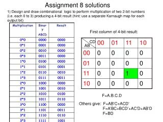 Assignment 8 solutions