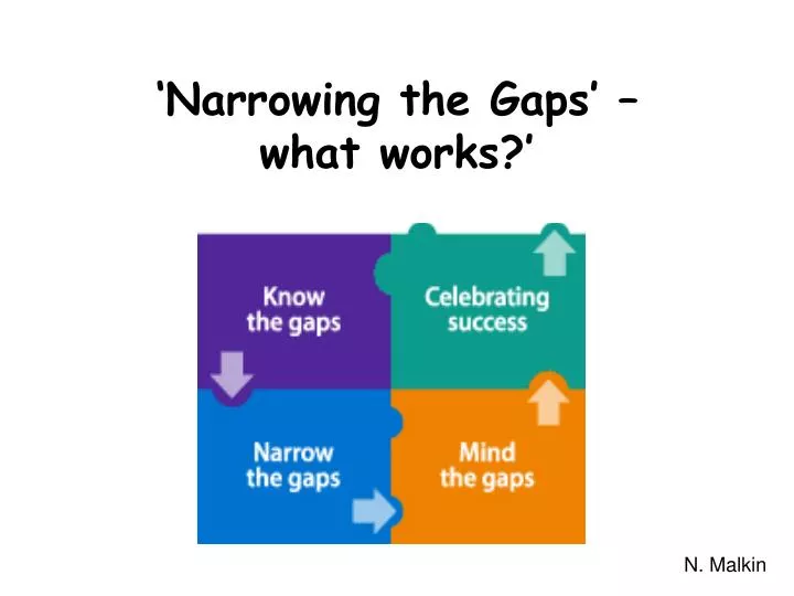 narrowing the gaps what works