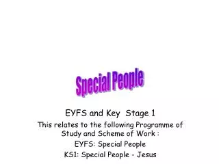 EYFS and Key Stage 1 This relates to the following Programme of Study and Scheme of Work :