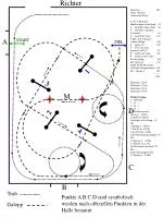 ZIEL - slide 1
