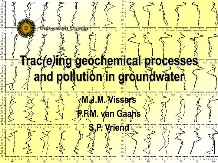 trac e ing geochemical processes and pollution in groundwater