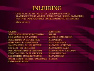 inleiding