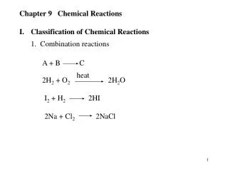 Chapter 9 Chemical Reactions I.	Classification of Chemical Reactions