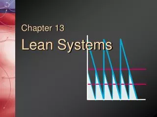 Chapter 13 Lean Systems