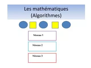 les math matiques algorithmes
