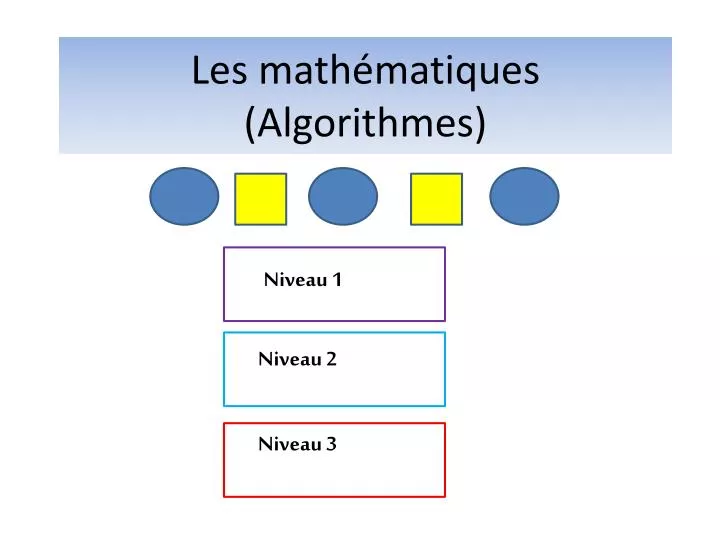 les math matiques algorithmes