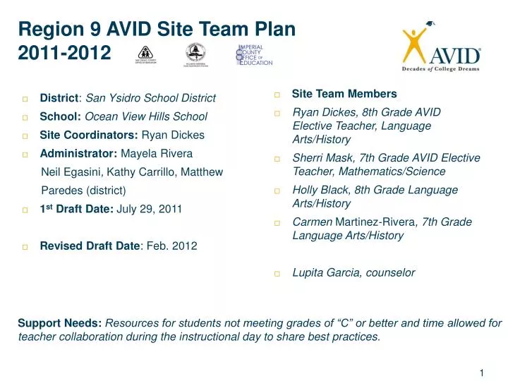 region 9 avid site team plan 2011 2012