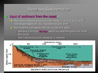 Deep-sea Sedimentation