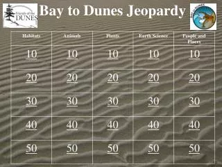 Bay to Dunes Jeopardy